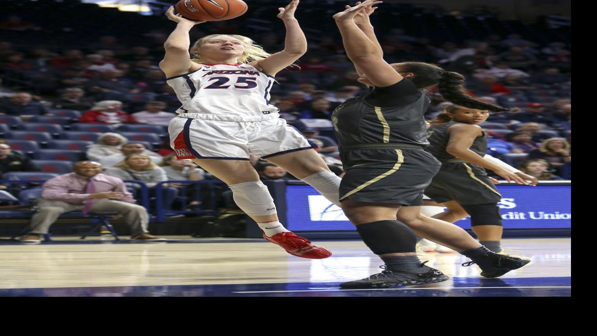 Arizona women's basketball team completes first weekend sweep in eight