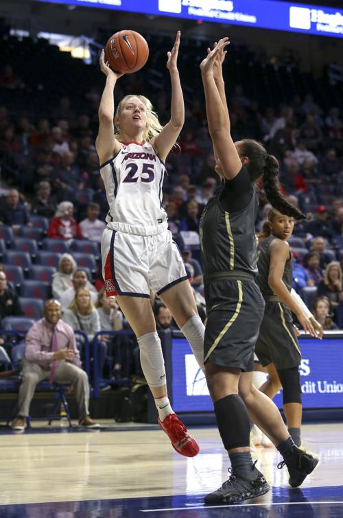 Arizona Women S Basketball Team Completes First Weekend Sweep In