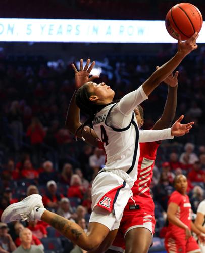 Arizona women's basketball