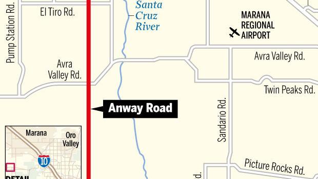 Street Smarts Pioneering Avra Valley Farmer Created Anway Road Local News Tucson Com
