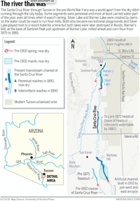 Starting today, a small section of Tucson's Santa Cruz River to flow again