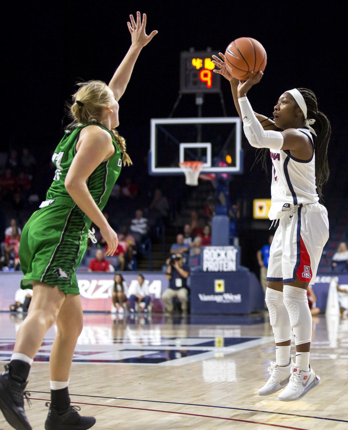 Greg Hansen Attendance Aptitude Shows Wildcats Women S