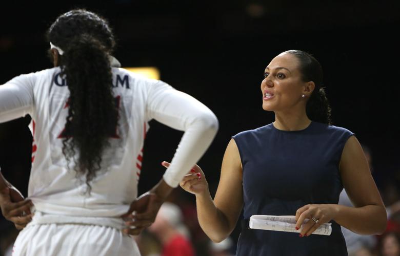 UA women's basketball