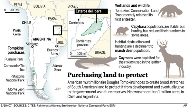 S. American land controversy  