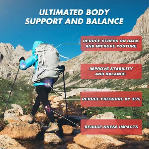 KINGGEAR Trekking Poles