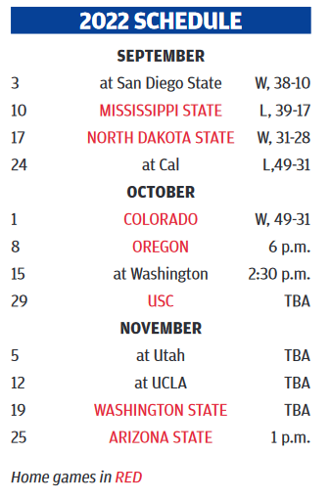 Screenshot 2022-10-07 at 09-34-21 TUC_STAR_100822_01_B_004_00_01.indd - TUC_STAR_100822_01_B_004_00_01_rev3.pdf.png