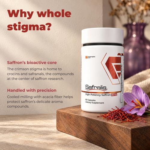 Nootropics Depot Launches Safralis, the highest and purest grade of Kashmir Saffron