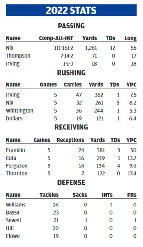 Screenshot 2022-10-07 at 09-33-35 TUC_STAR_100822_01_B_004_00_01.indd - TUC_STAR_100822_01_B_004_00_01_rev3.pdf.png