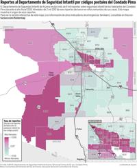 Reportes por código postal del Condado Pima