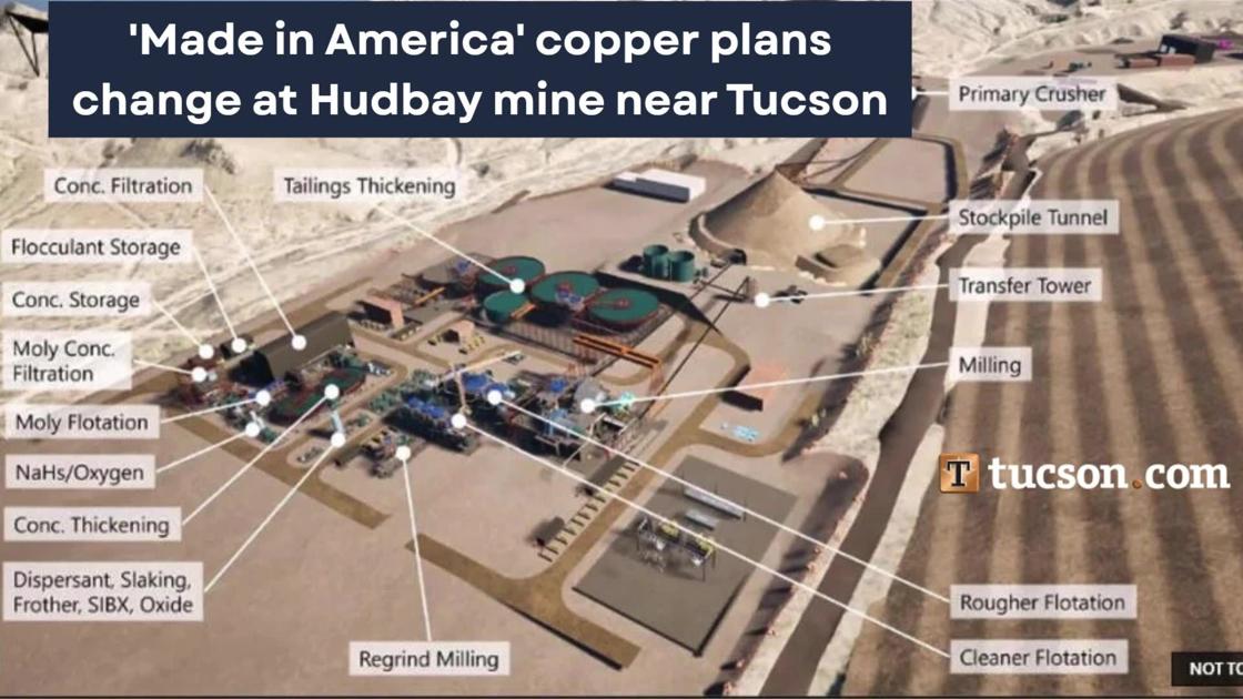 Tucson's Top Stories: October 25