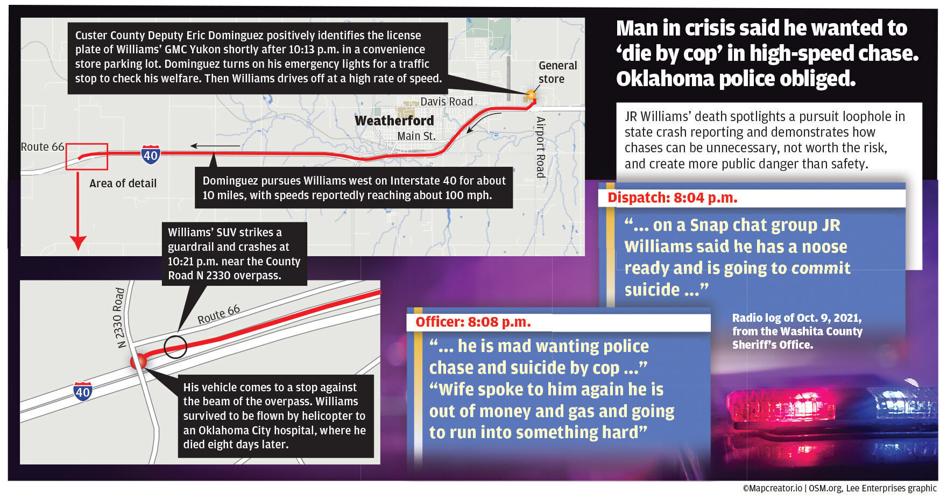 WEB_ONLY_#21348_111924_TUL_High speed chase