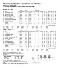 Arizona-Texas A&M box score
