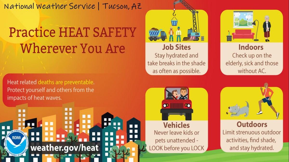 Tucson heat