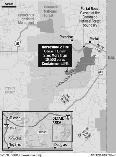Horseshoe 2 Fire extent