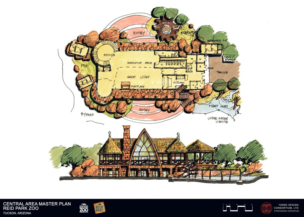 Reid Park Zoo plan