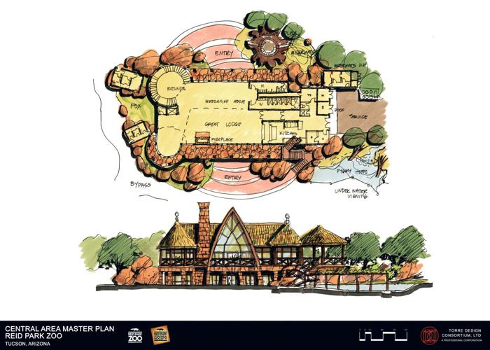 Reid Park Zoo plan