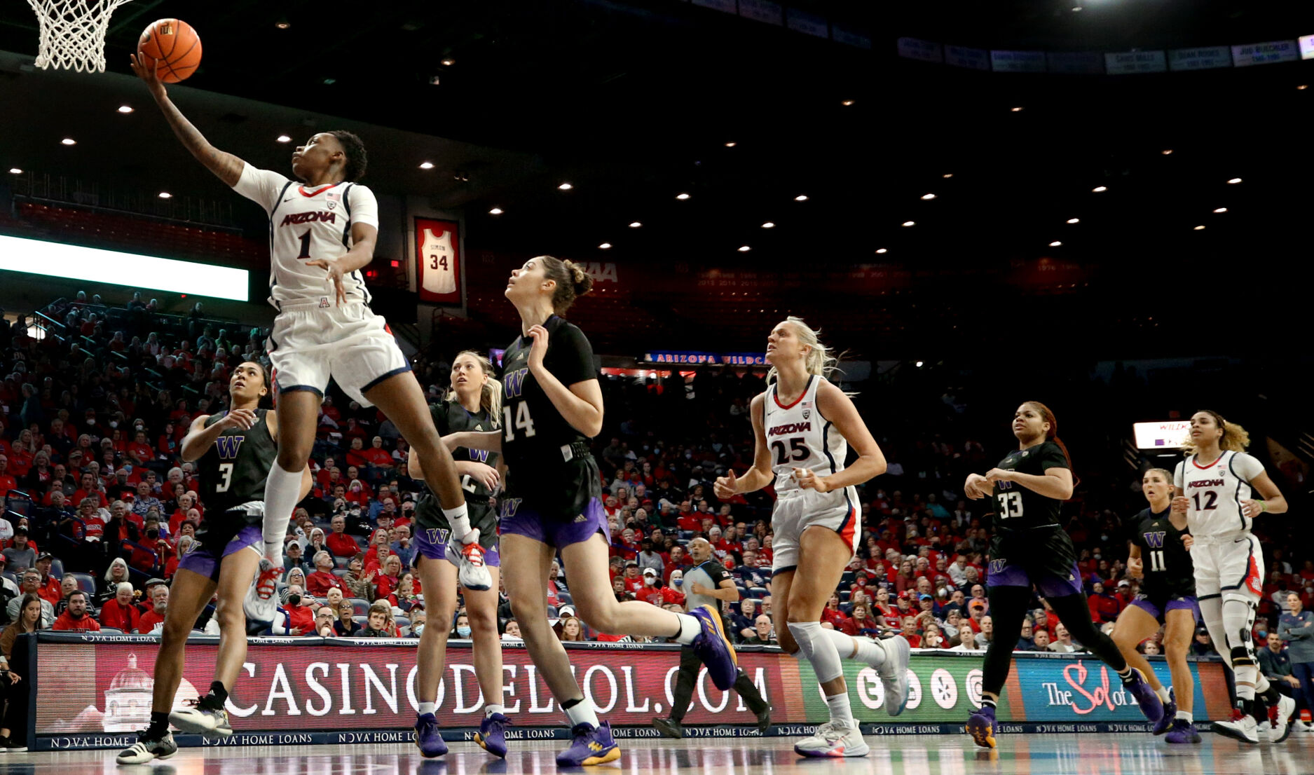 University of Arizona vs Washington