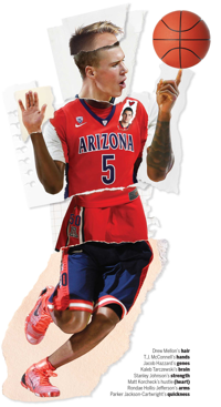 Hands T J Mcconnell Tucson Com