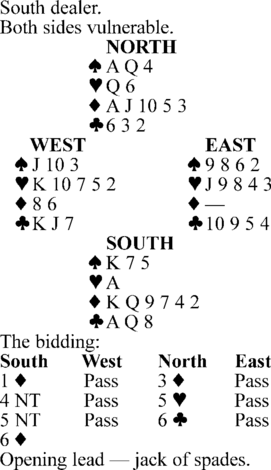 Bridge: The step-by-step approach  