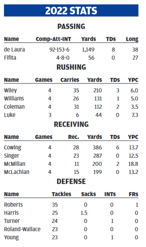 Screenshot 2022-09-30 at 16-48-54 TUC_STAR_100122_01_C_004_00_01.indd - TUC_STAR_100122_01_C_004_00_01_rev11.pdf.png