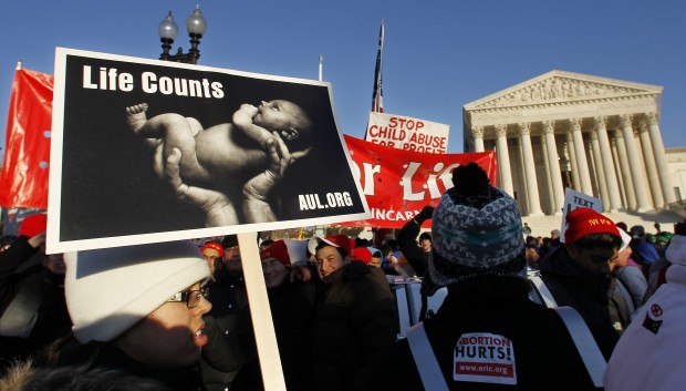 Abortion law requirements