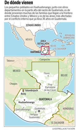 Spanish: Guatemala package, Western highlands graphic