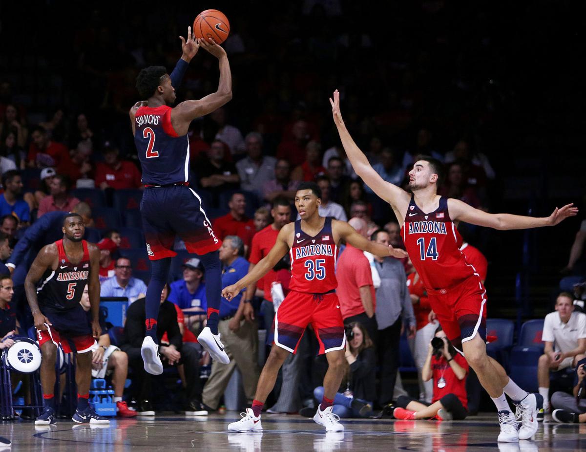Loaded Recruiting Class Veteran Returners Have Arizona Wildcats