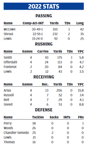 Screenshot 2022-09-30 at 16-48-13 TUC_STAR_100122_01_C_004_00_01.indd - TUC_STAR_100122_01_C_004_00_01_rev11.pdf.png