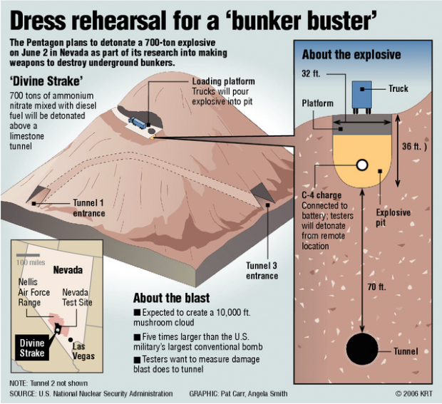 Nevada demands test-blast assurance  
