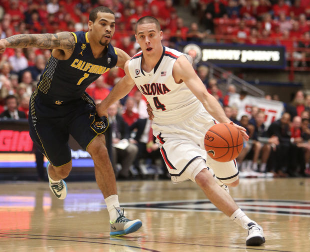University of Arizona vs. California men's college basketball