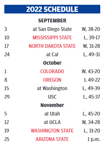 Screenshot 2022-11-25 at 08-15-40 TUC_STAR_112522_01_B_004_00_01.indd - TUC_STAR_112522_01_B_004_00_01_rev17.pdf.png