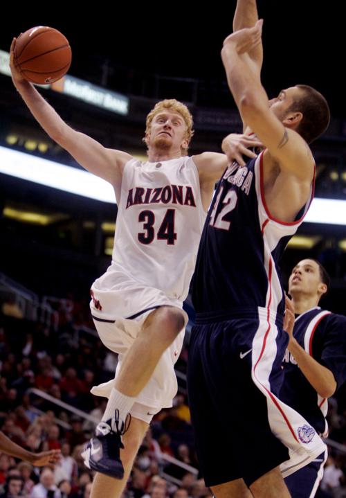 Arizona vs. Gonzaga through the years
