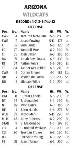 Screenshot 2022-11-25 at 08-15-26 TUC_STAR_112522_01_B_004_00_01.indd - TUC_STAR_112522_01_B_004_00_01_rev17.pdf.png