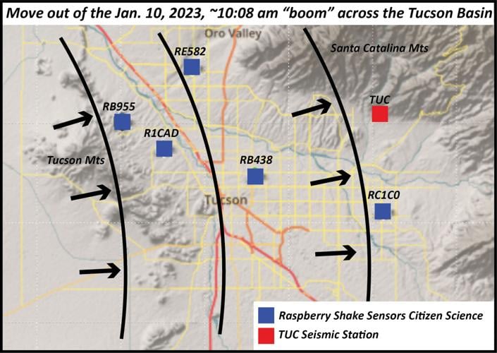 Seismic readings, boom, Tucson