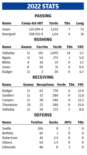 Screenshot 2022-11-25 at 08-14-38 TUC_STAR_112522_01_B_004_00_01.indd - TUC_STAR_112522_01_B_004_00_01_rev17.pdf.png