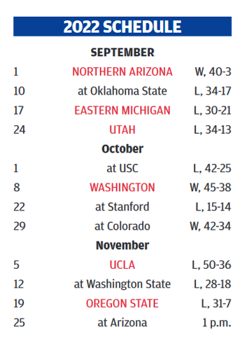 Screenshot 2022-11-25 at 08-14-27 TUC_STAR_112522_01_B_004_00_01.indd - TUC_STAR_112522_01_B_004_00_01_rev17.pdf.png