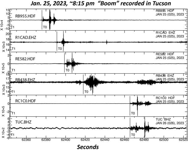 Seismic readings, boom, Tucson