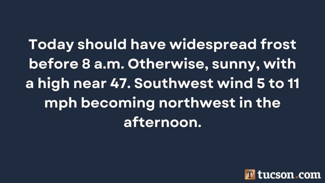Tucson weather forecast for January 8