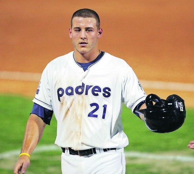 anthony rizzo padres
