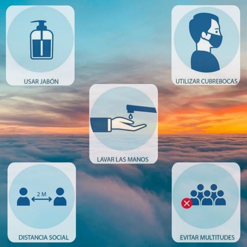 Protégete del COVID-19