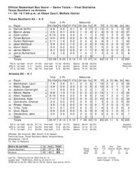 Arizona-Texas Southern box score