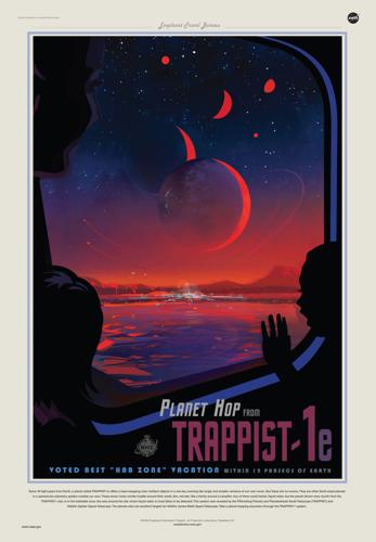 TRAPPIST-1 planetary system