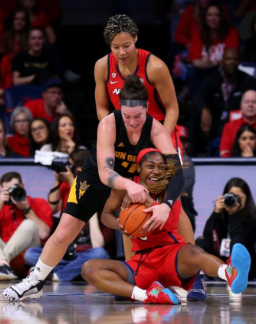 Arizona State Vs Arizona Womens Basketball Tucson Com
