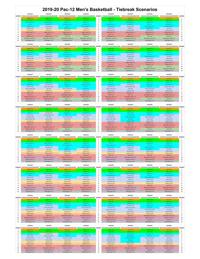 Pac-12 Tournament tiebreaker scenarios