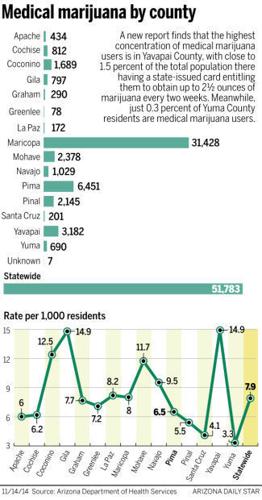111414-news-pot suppliers-g1