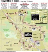 El Tour de Tucson: Hit by car, rider uses broken frame to tout safety