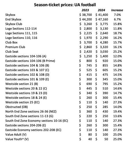 Screen Shot 2024-02-01 at 7.37.11 PM.png