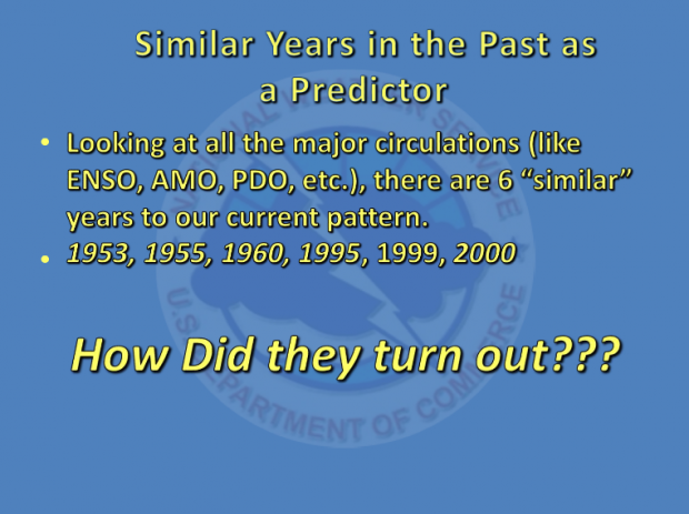 Monsoon prediction presentation