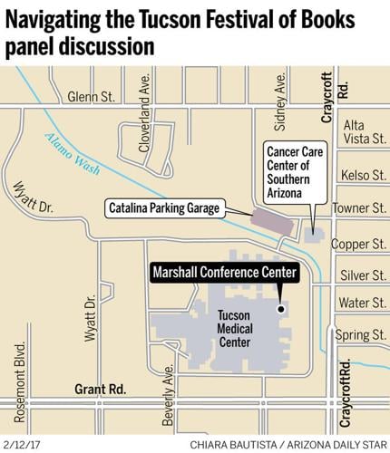 Map for the TFOB panel
