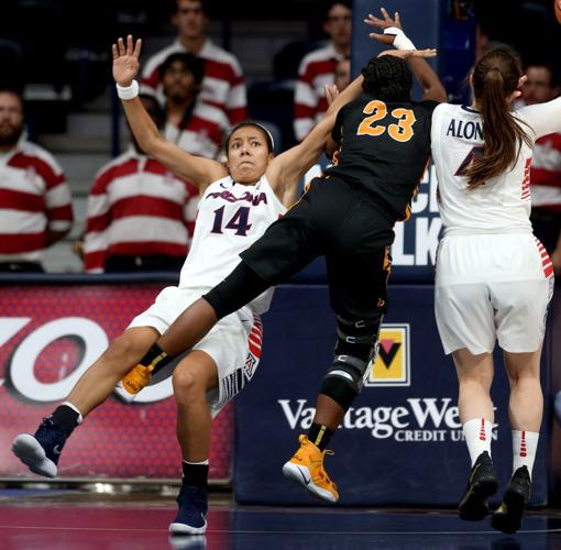 University of Arizona vs Long Beach State